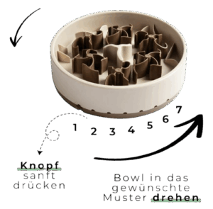 Der innovative Anti-Schlingnapf